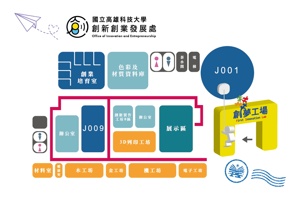 場域導覽